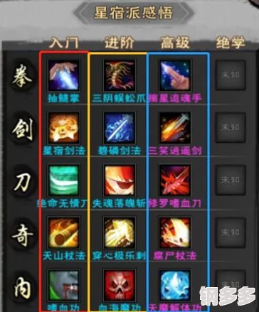 2024热门群侠传门派全面对比，助你精准选择心仪之门
